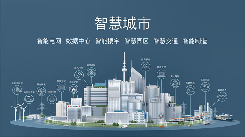 有哪些智慧城市物聯網方案？